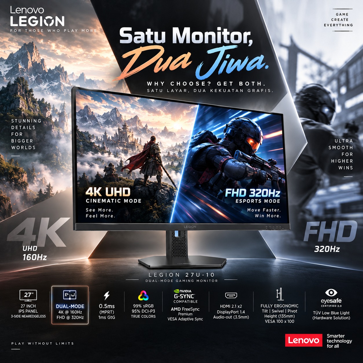 LENOVO LEGION MONITOR 27 INCH LEGION 27U-10 4K 160HZ N FHD 320HZ
